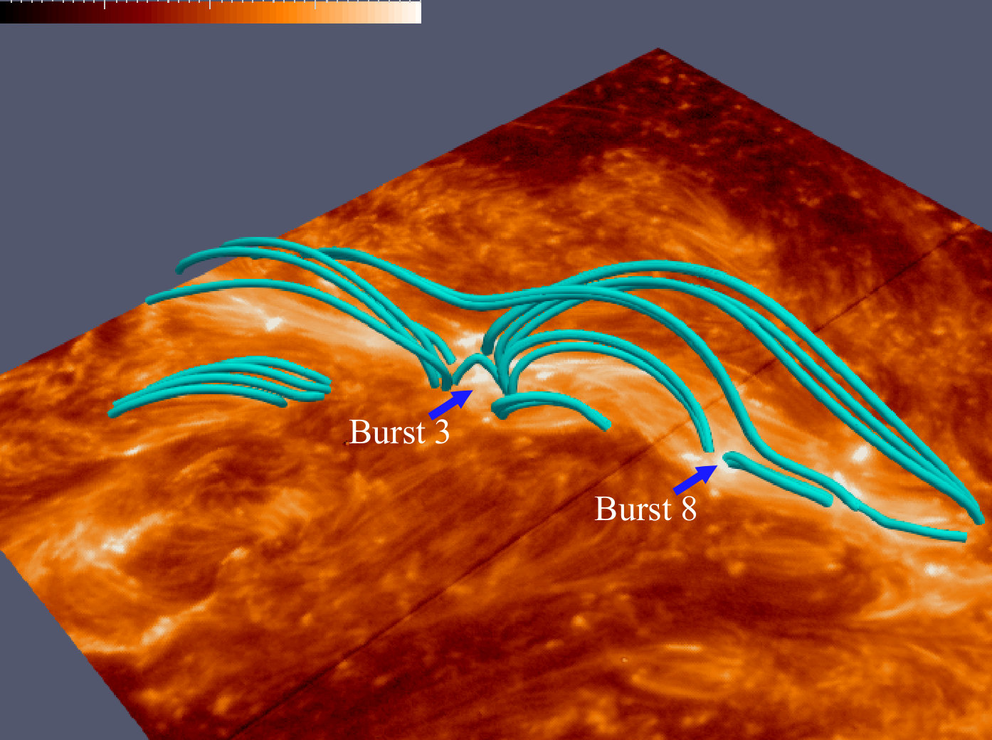 Figure 8