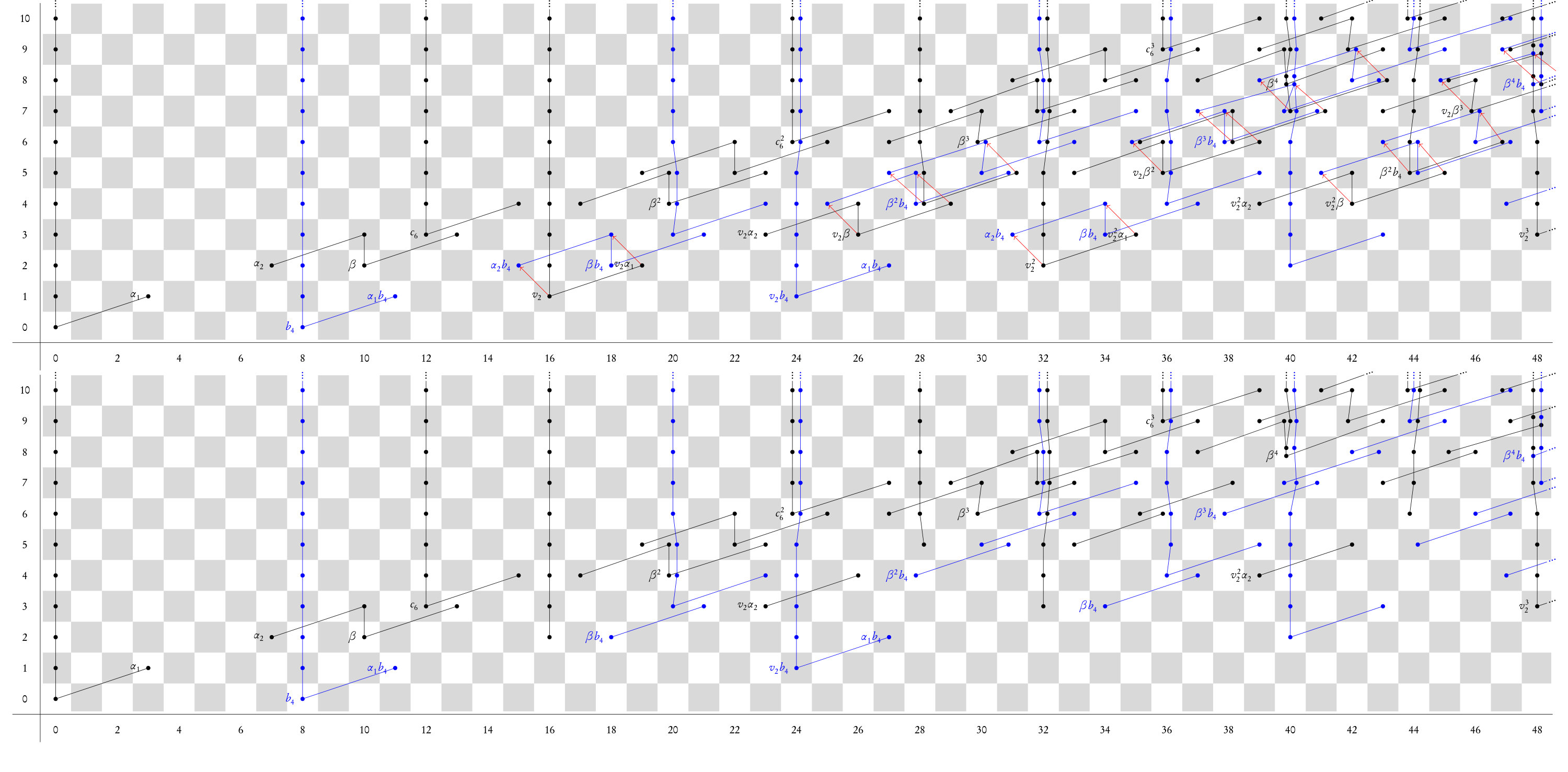 Figure 15