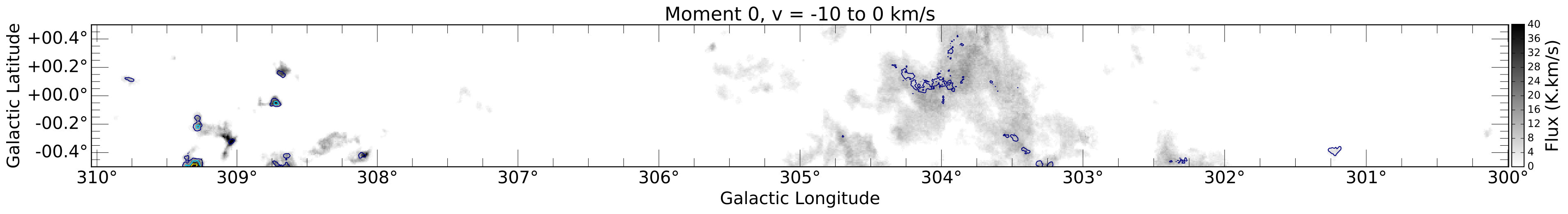 Figure 9