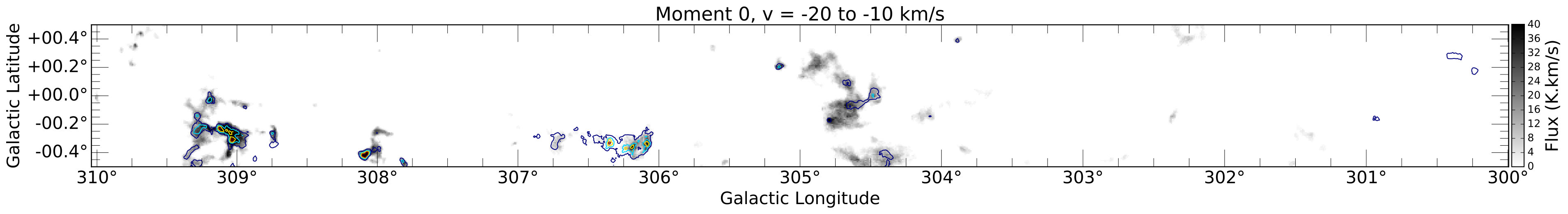 Figure 10