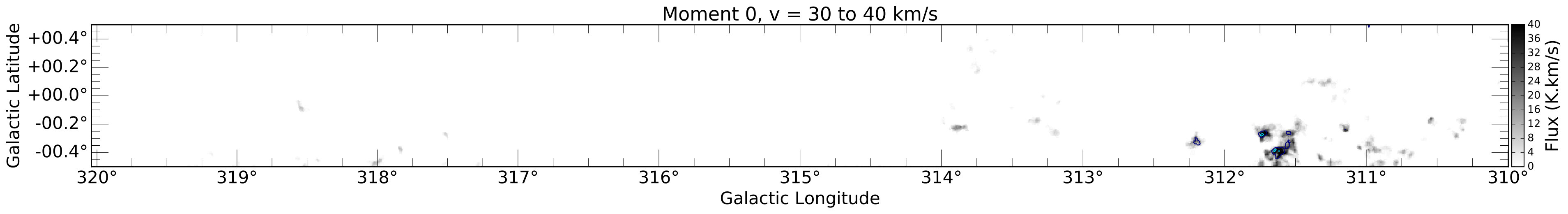 Figure 19