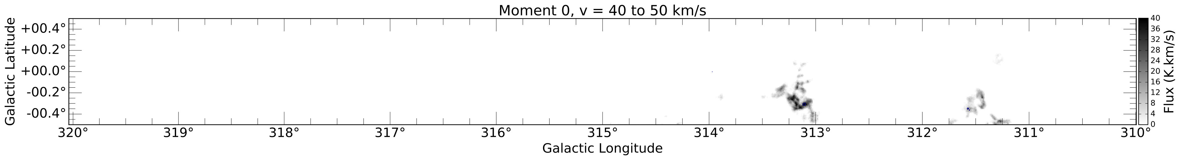 Figure 20