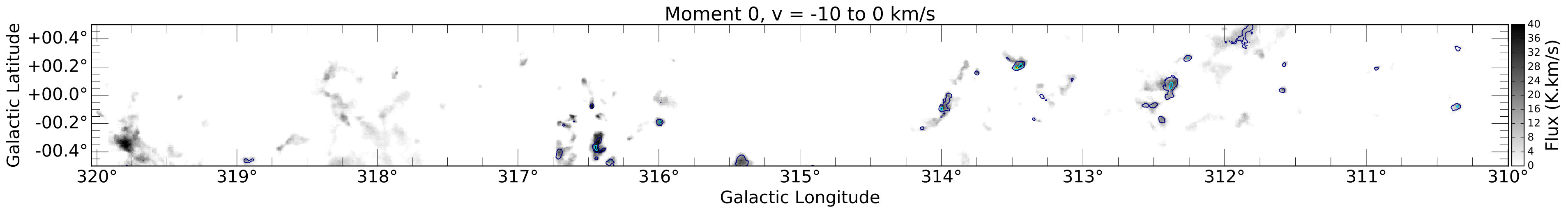 Figure 21