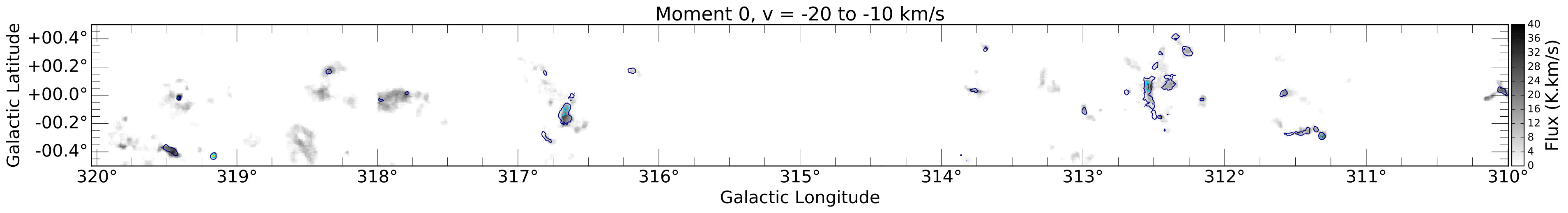 Figure 22