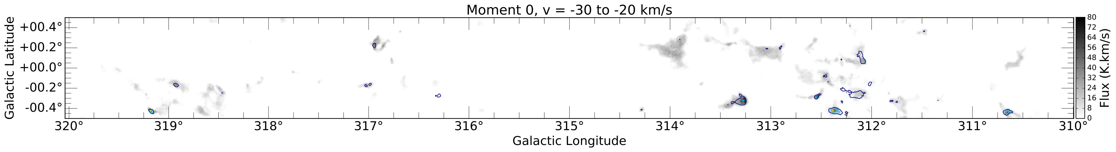 Figure 23
