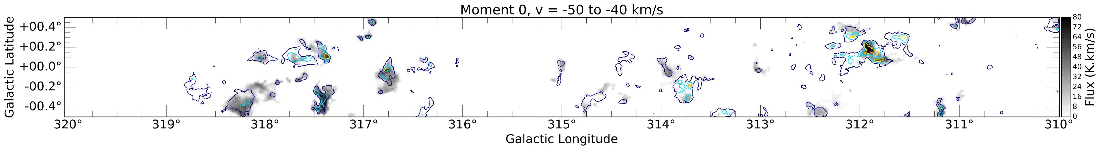 Figure 25