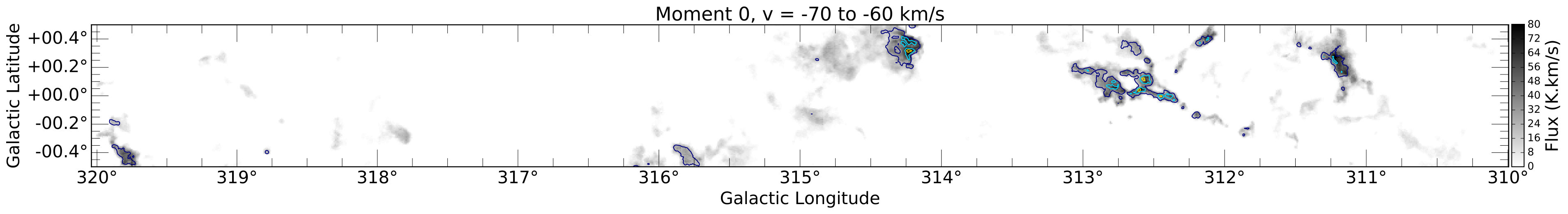 Figure 27