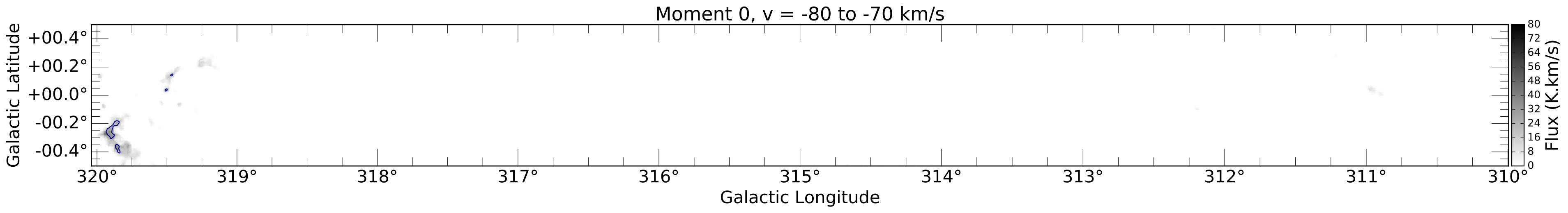 Figure 28
