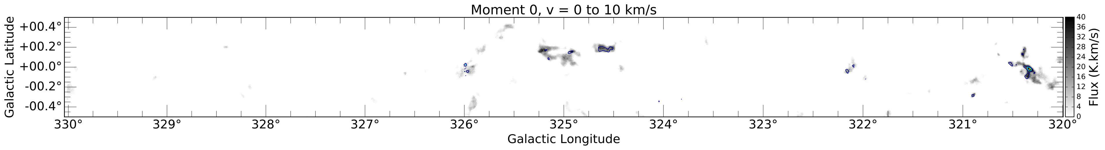 Figure 29