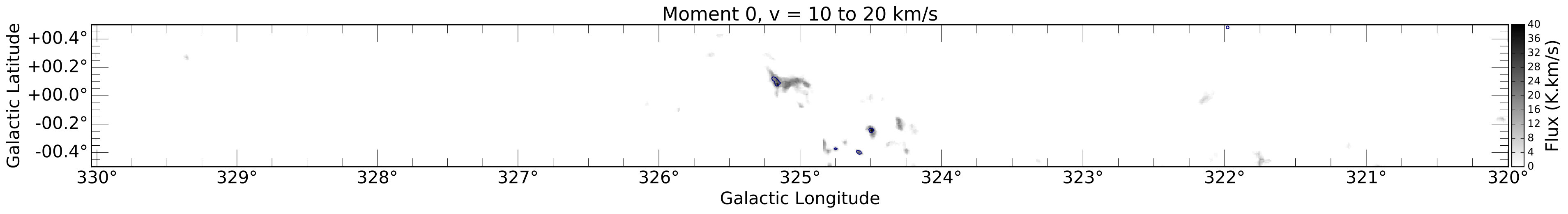 Figure 30