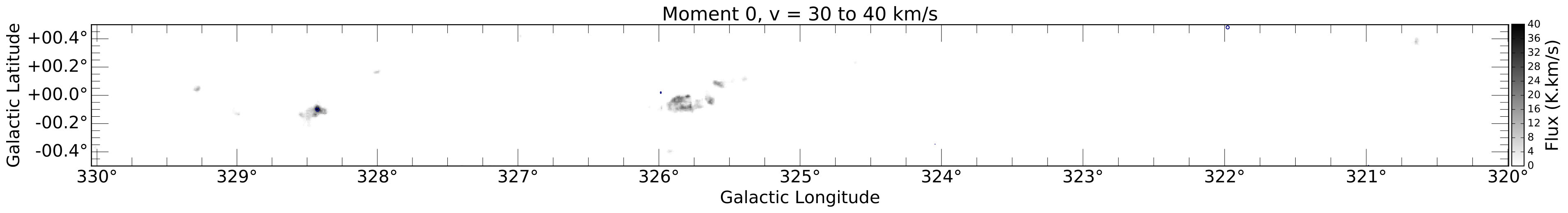 Figure 32