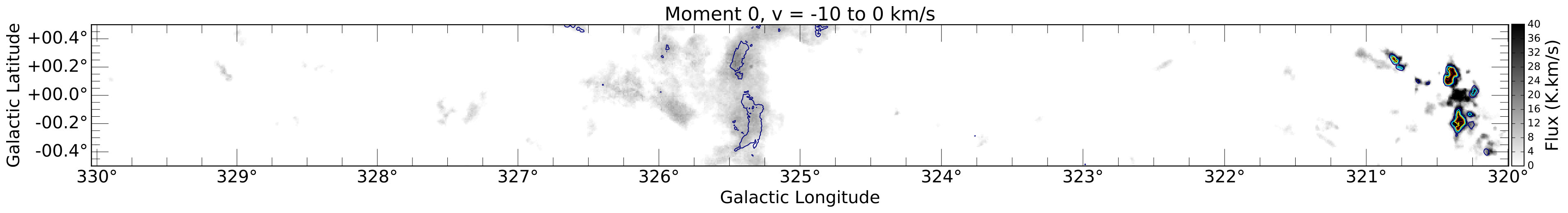 Figure 33