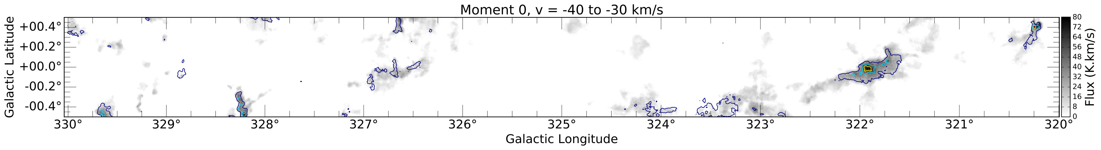 Figure 38