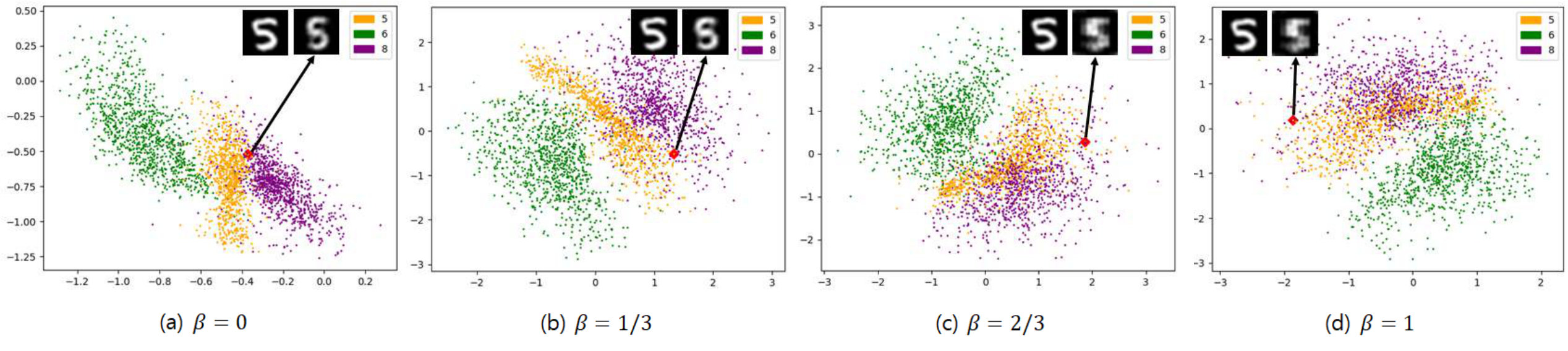 Figure 24