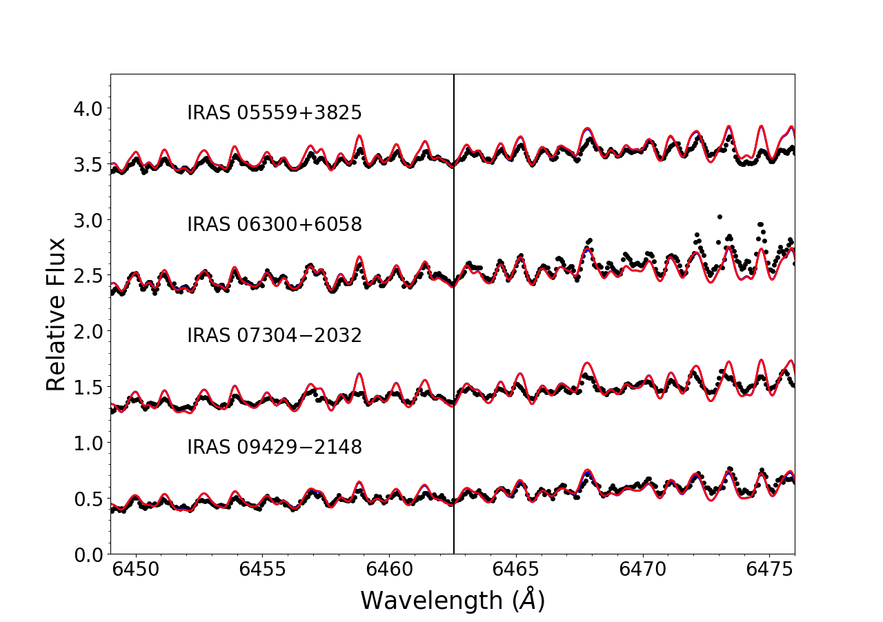 Figure 16