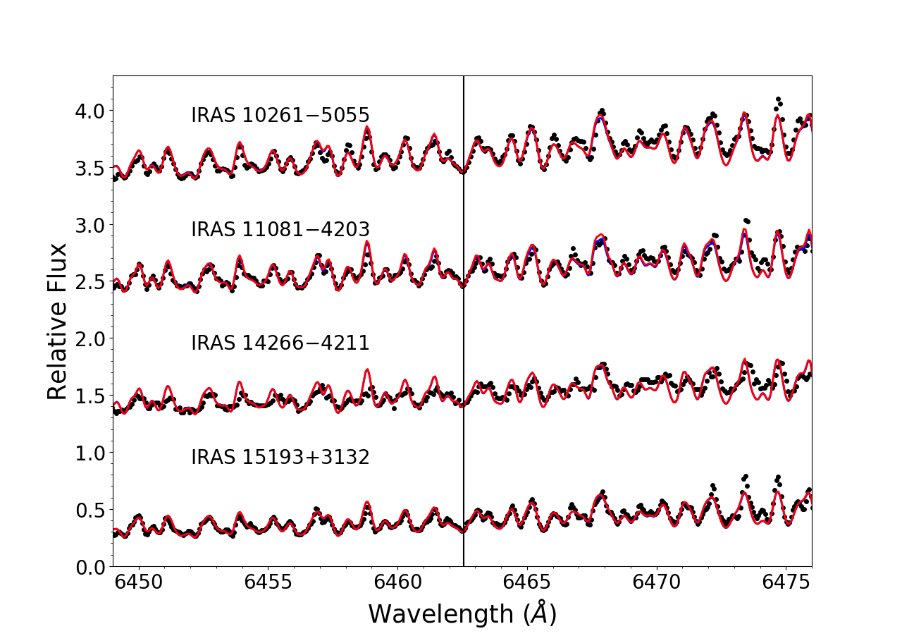 Figure 17