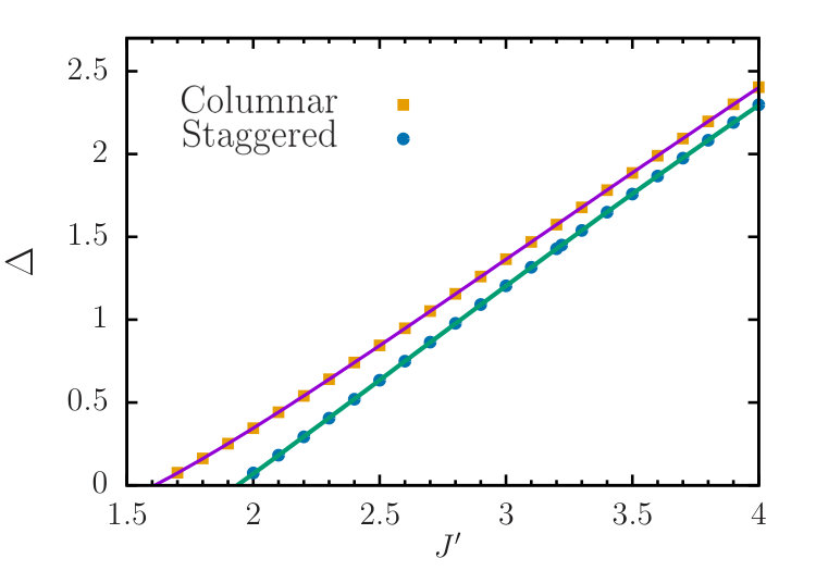 Figure 13