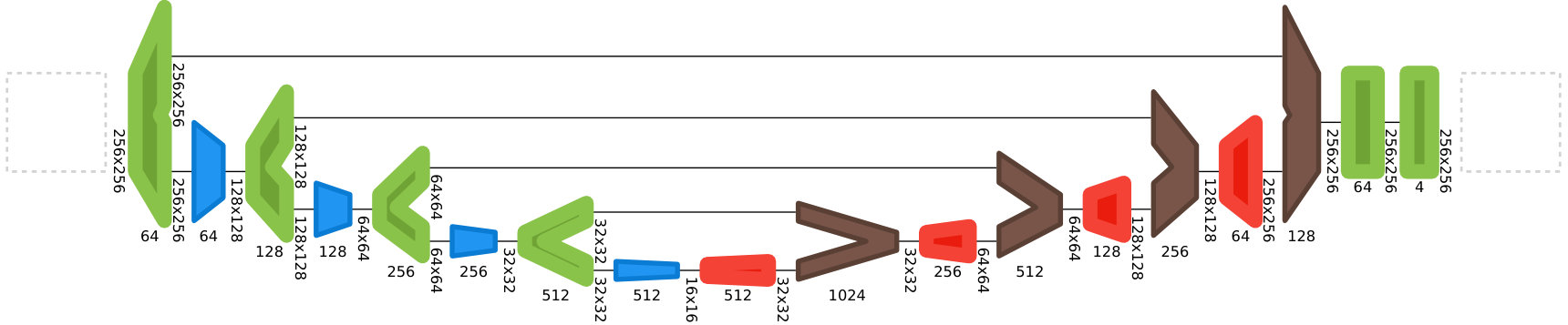 Figure 13