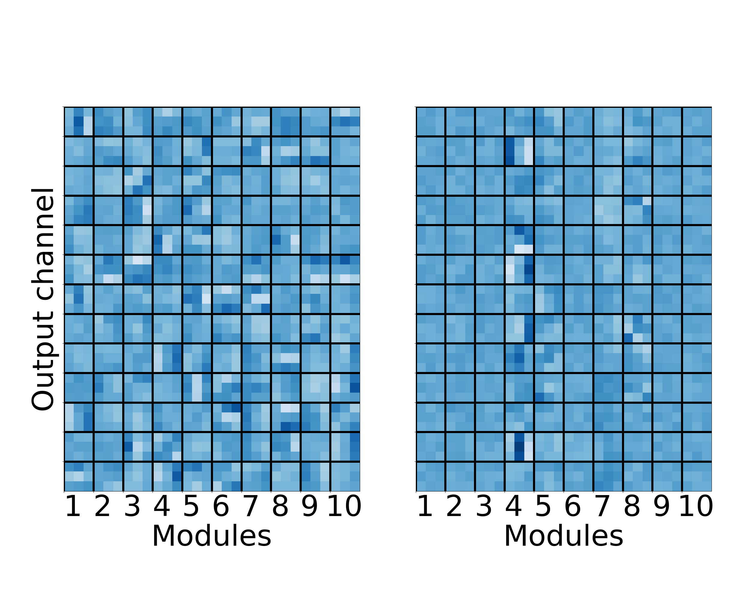 Figure 27