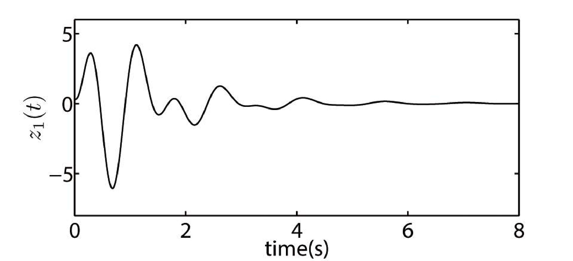 Figure 8