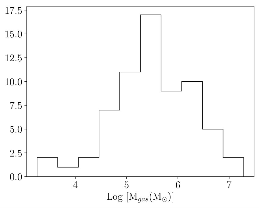 Figure 10