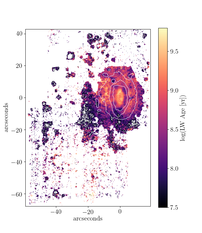 Figure 15
