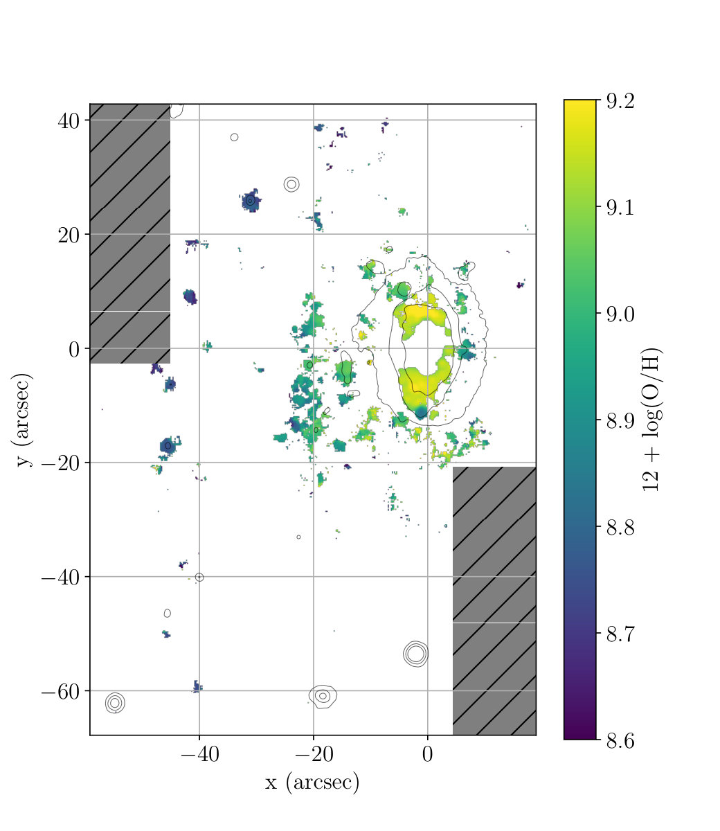 Figure 23