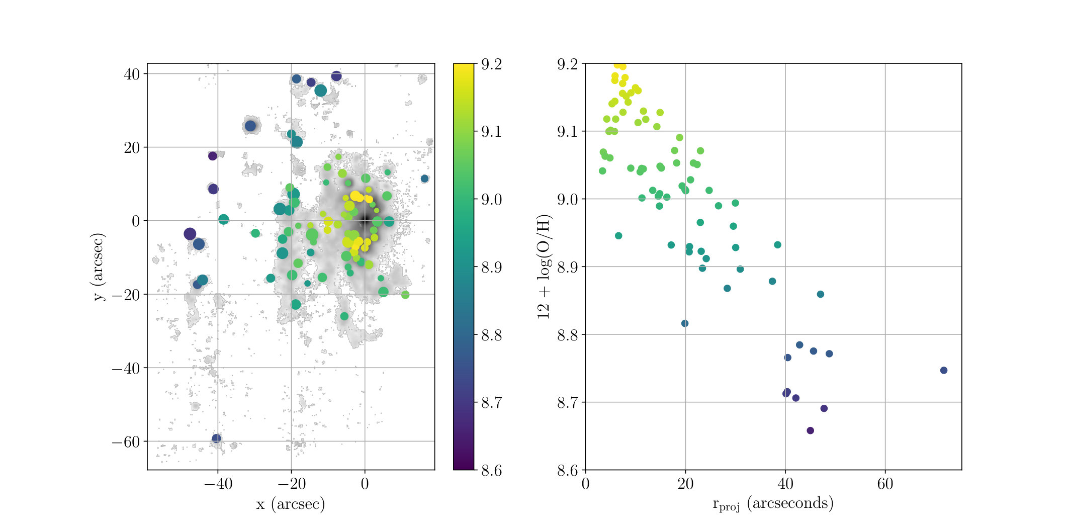 Figure 24
