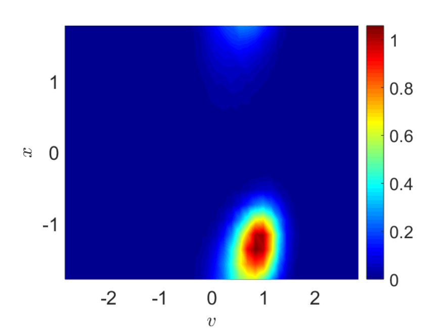 Figure 12