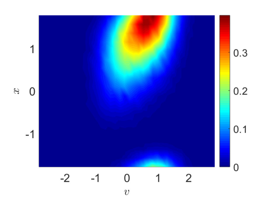 Figure 16