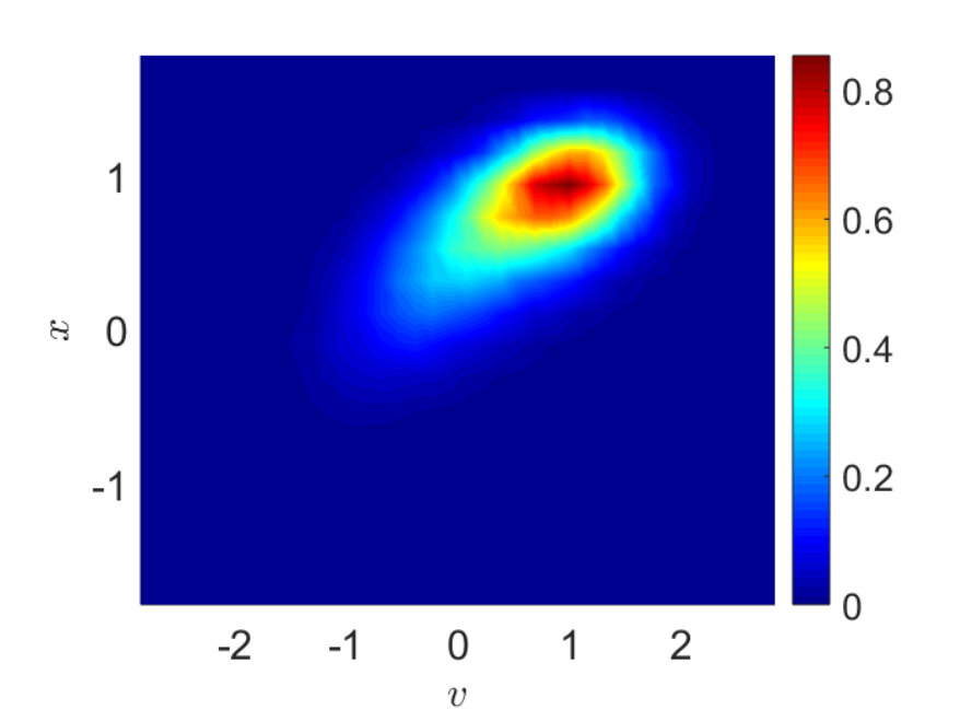 Figure 24