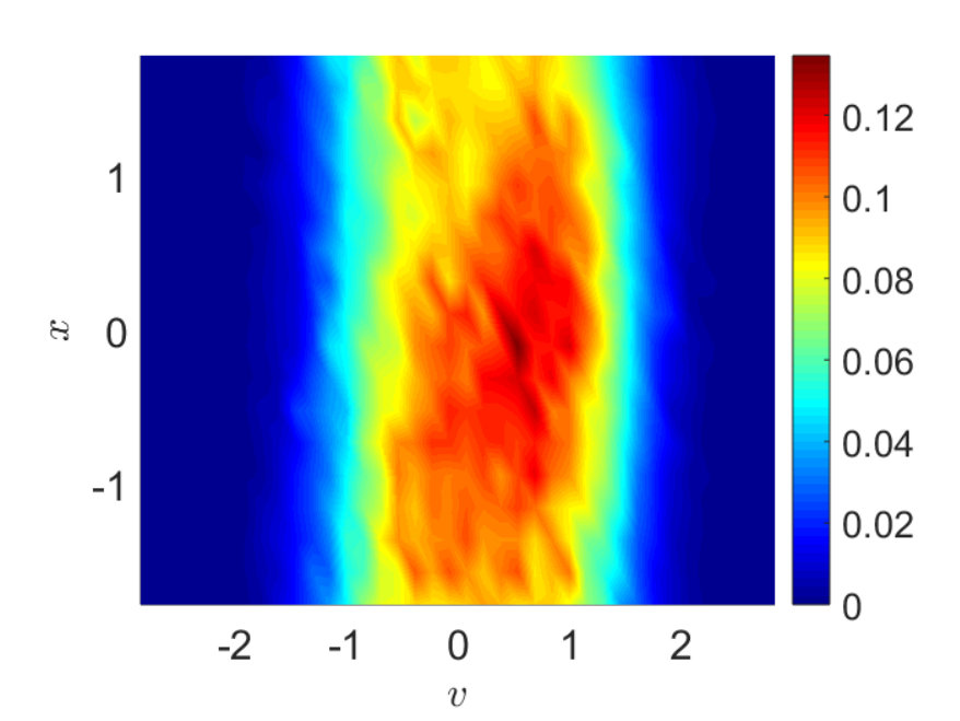 Figure 26