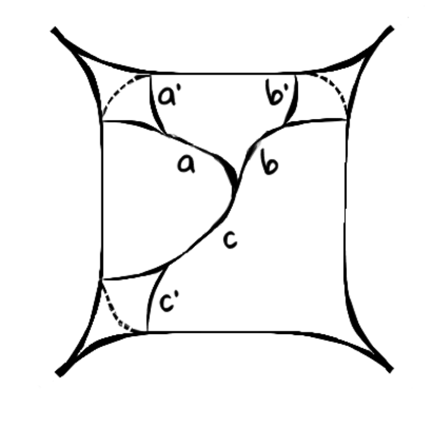 Figure 8