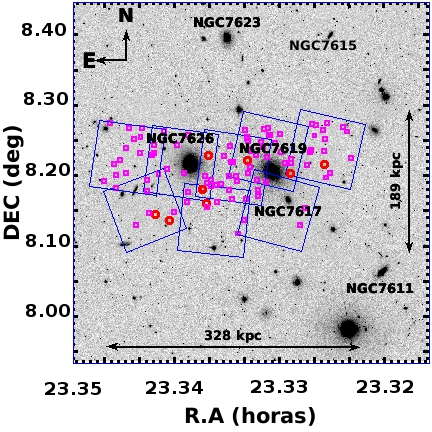 Figure 22