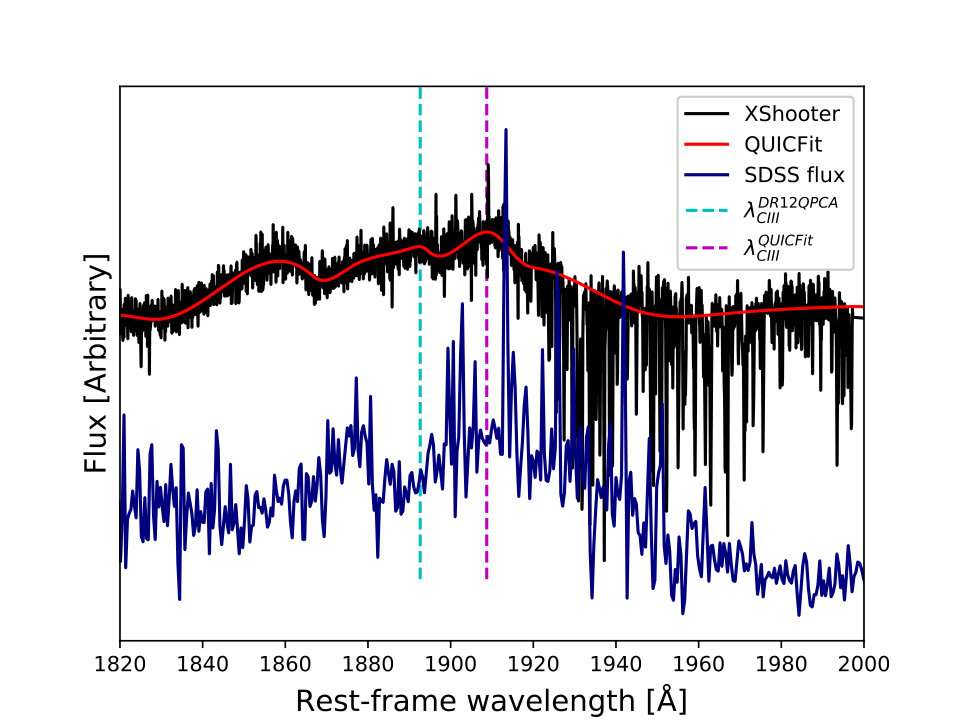 Figure 23