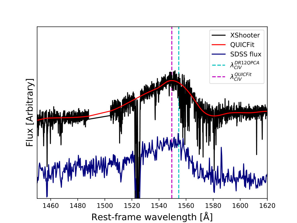 Figure 24
