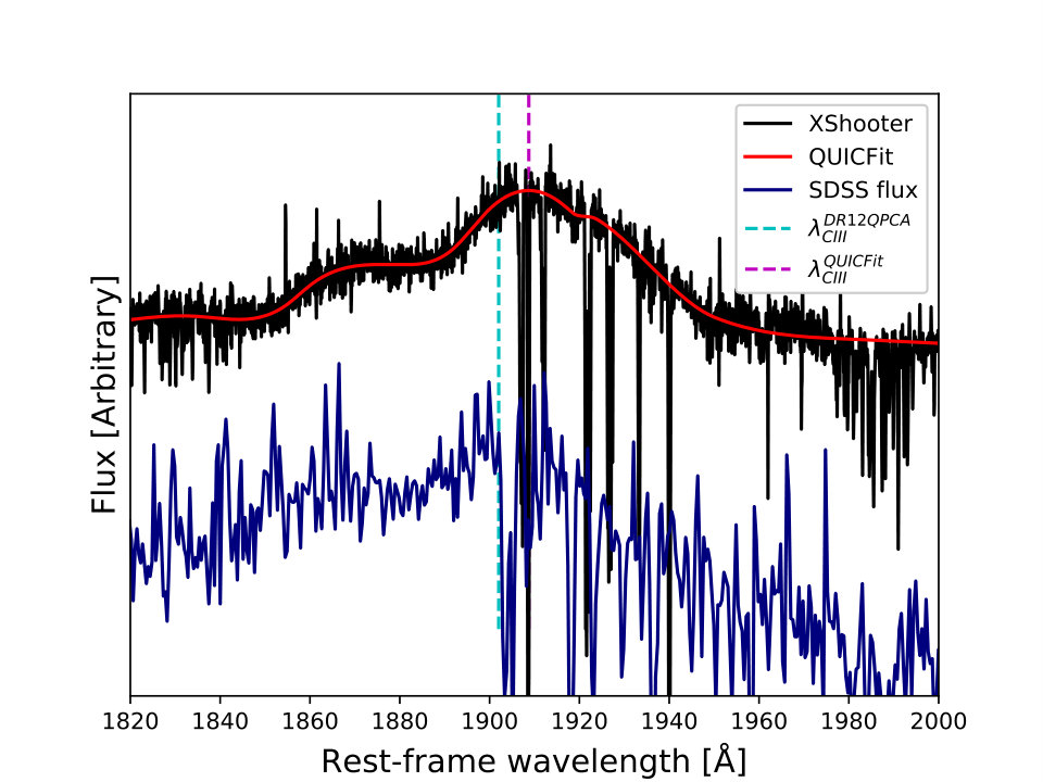 Figure 26