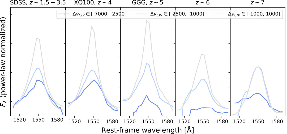 Figure 35