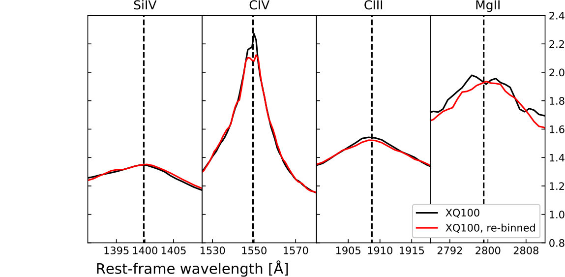 Figure 37