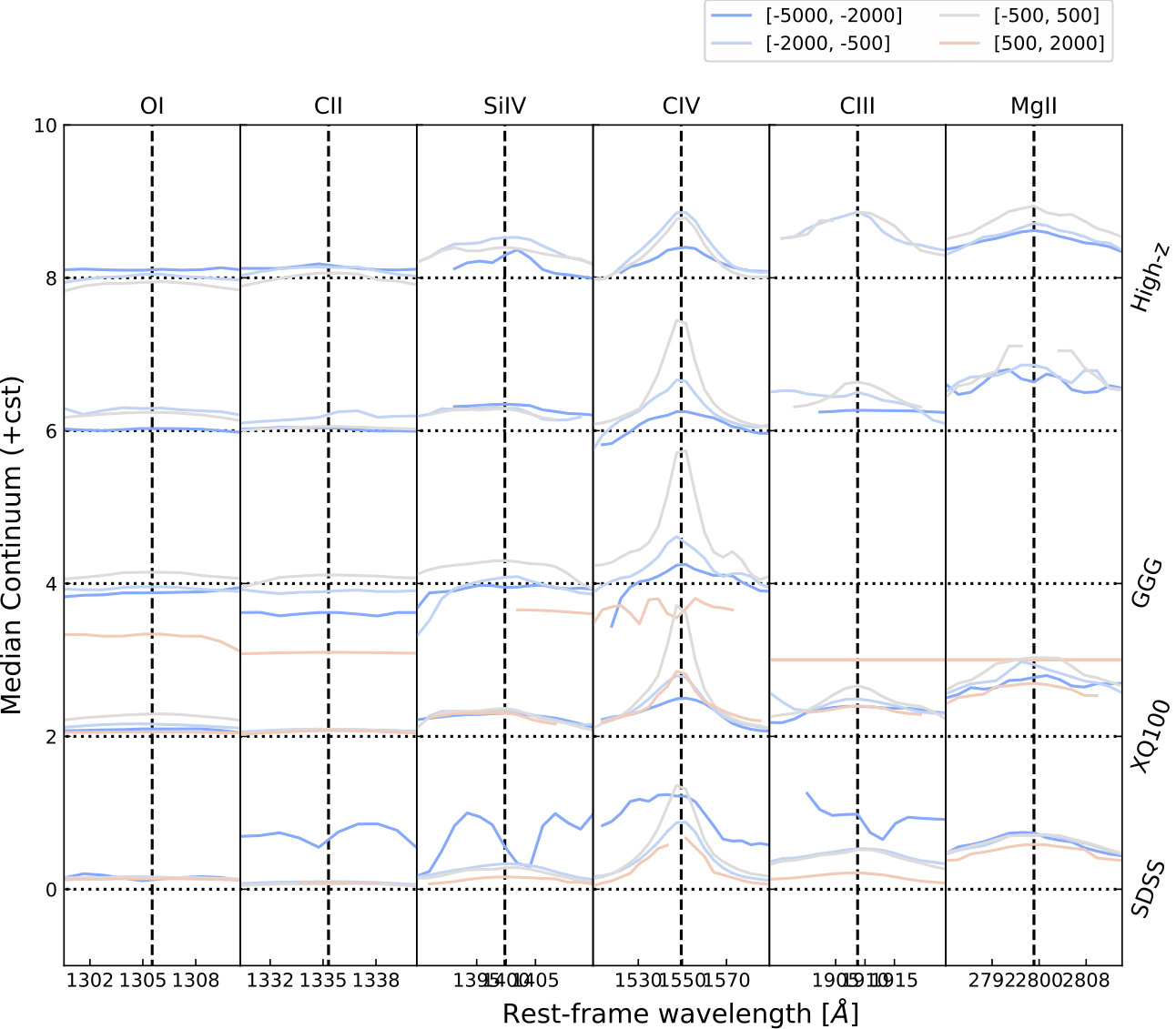 Figure 39