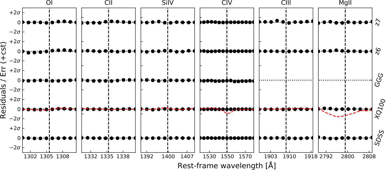 Figure 40