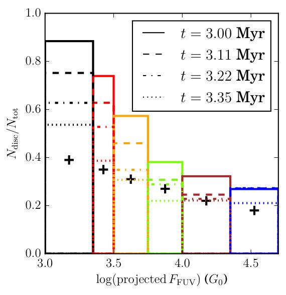 Figure 15