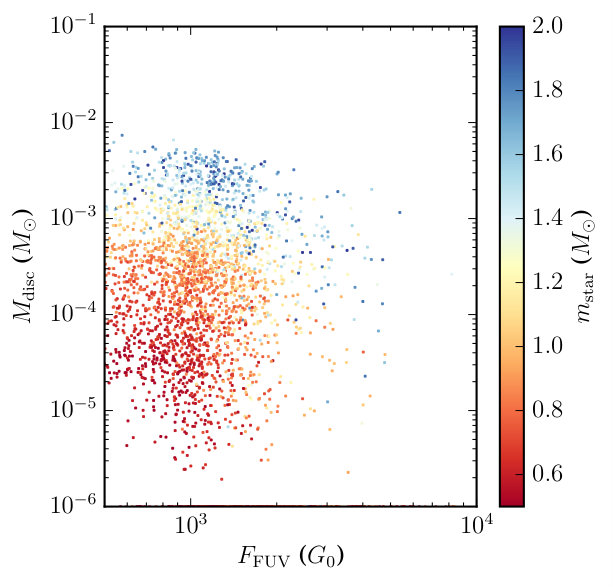 Figure 18