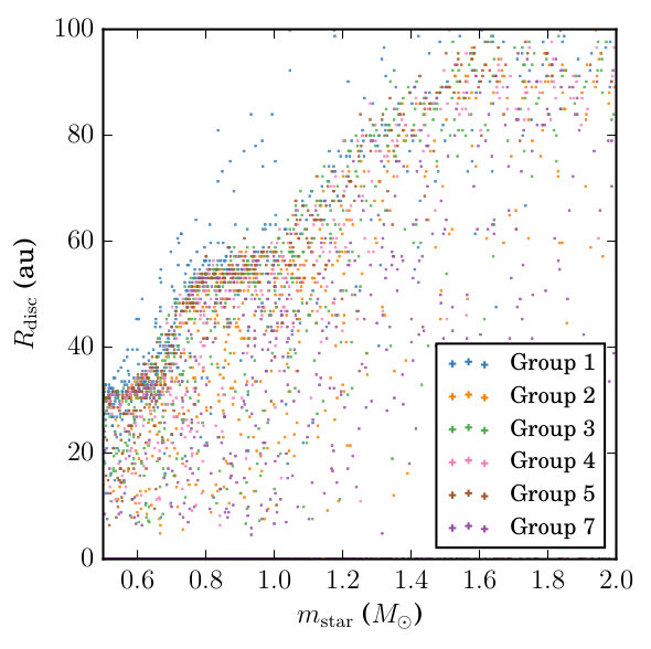 Figure 23