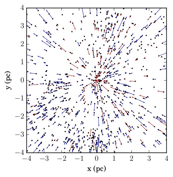 Figure 25