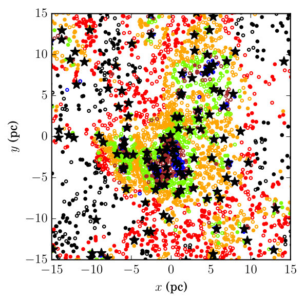 Figure 26
