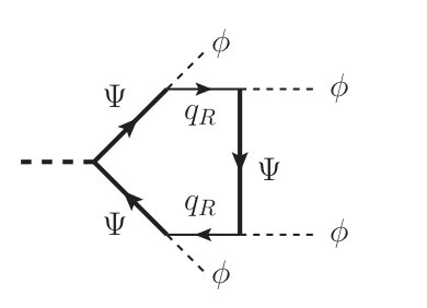 Figure 23
