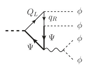 Figure 24