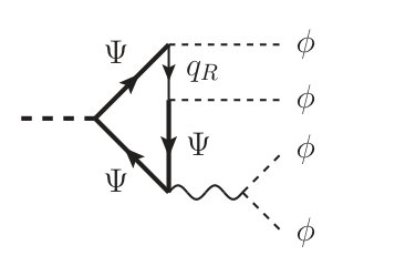 Figure 26