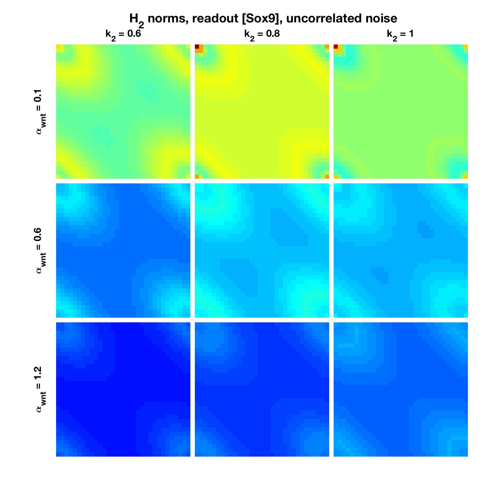 Figure 14